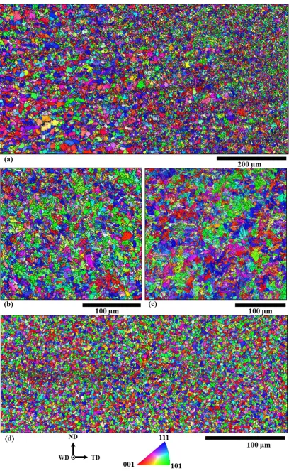 Figure 4: High resolution EBSD IPF colouring maps with respect to the ND of (a) a region between HAZ and TMAZ of the second weld pass, (b) centre of SZ of the first weld pass, (c) centre of SZ of the second weld pass, and (d) centre of the IZ