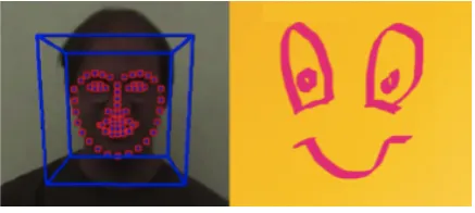 Figure 1: Screen shot of an example conversationrecording