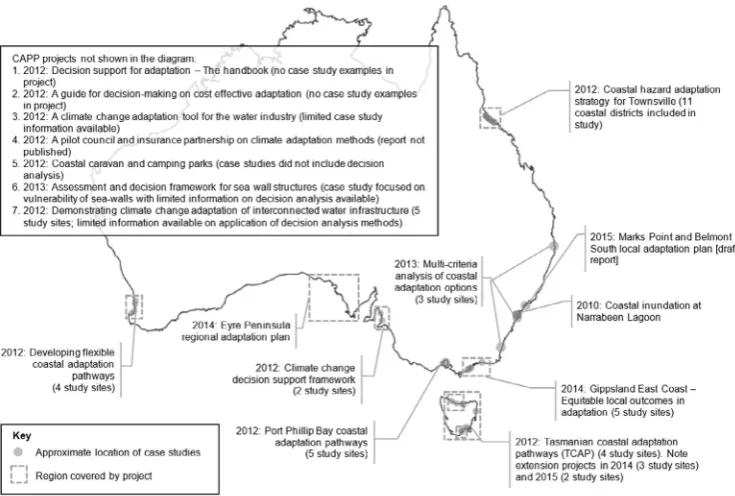 Fig. 1. Geographic location of selected coastal adaptation projects reviewed from around Australia