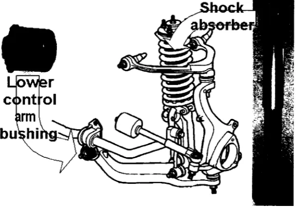 Figure 1.9: Front suspension components that will be modelled with neural networks arecoloured red (front lower control arm front bushing, front shock absorber)