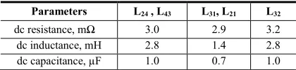 Table I.  Parameters of the system 