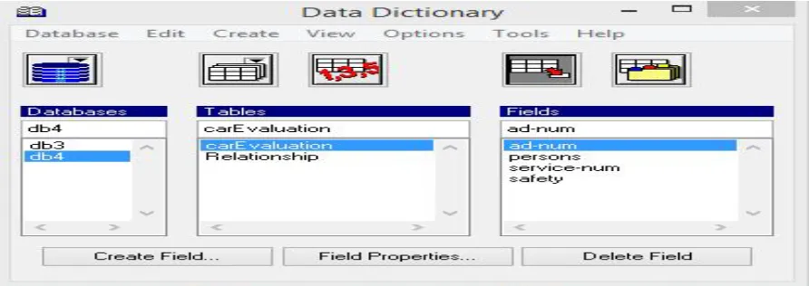 Figure 4: 1st database connected to application 