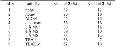 Table 1.N-Alkylation of Phenethylamine Using VariousBases