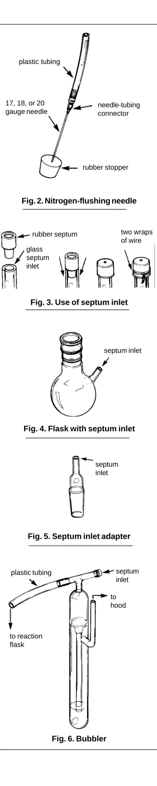 Fig. 2. Nitrogen-flushing needle