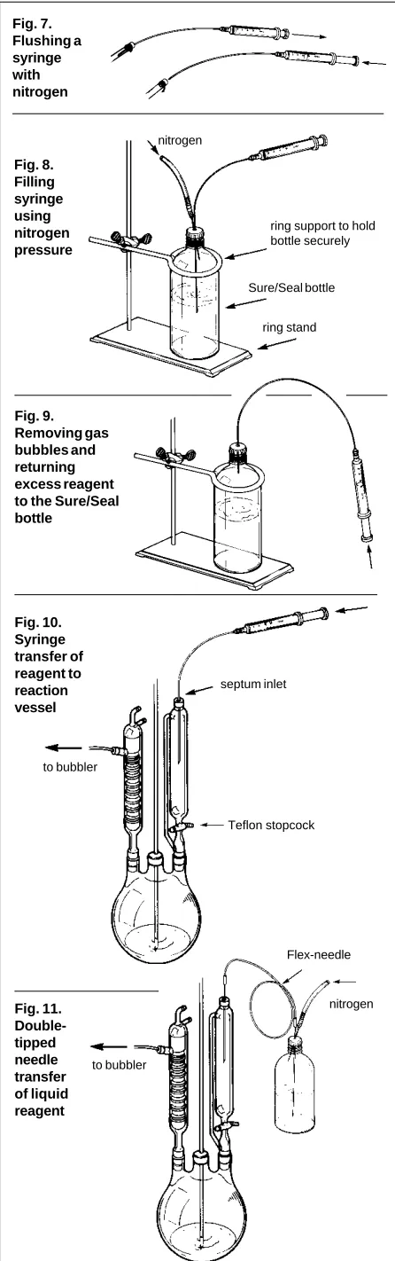 Fig. 7.Flushing a