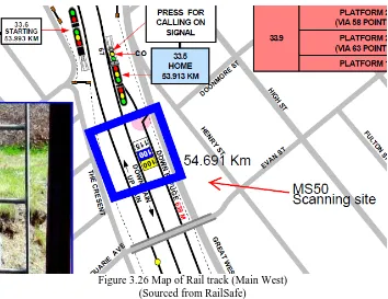 Figure 3.26 Map of Rail track (Main West) (Sourced from RailSafe) 