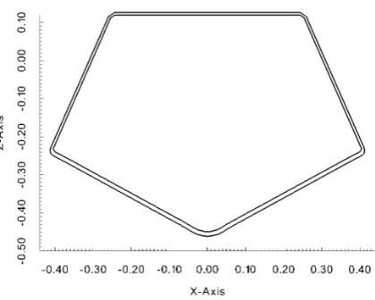 Fig. 8.Comparison between a section of the geometry at the beginning ofthe analysis and a section of the geometry after the analysis was completed.