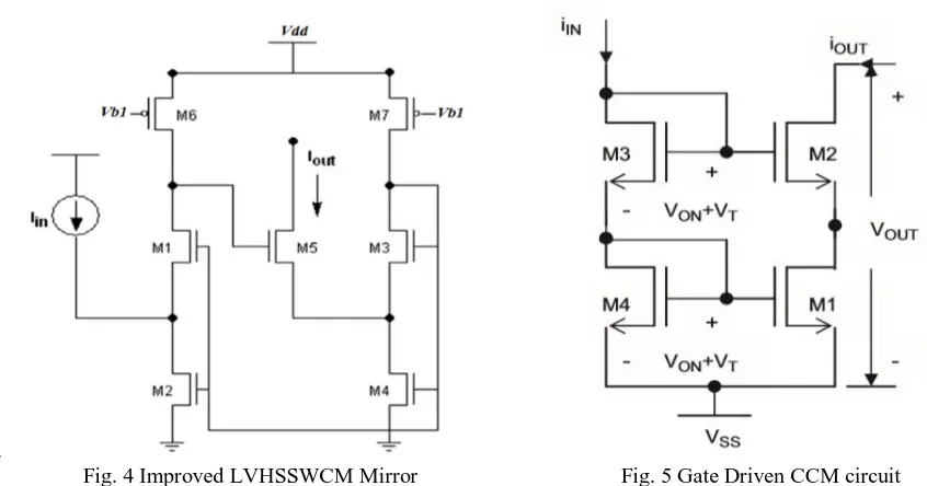 Fig. 6 shows the output characteristics of the circuits. LVHSSWCM and improved LVHSSWCM have almost same output characteristics where the circuit starts conducting when the input voltage becomes greater than the threshold 