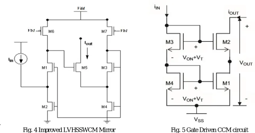 Fig. 6 shows the output characteristics of the circuits. LVHSSWCM and improved LVHSSWCM have almost same output characteristics where the circuit starts conducting when the input voltage becomes greater than the threshold 