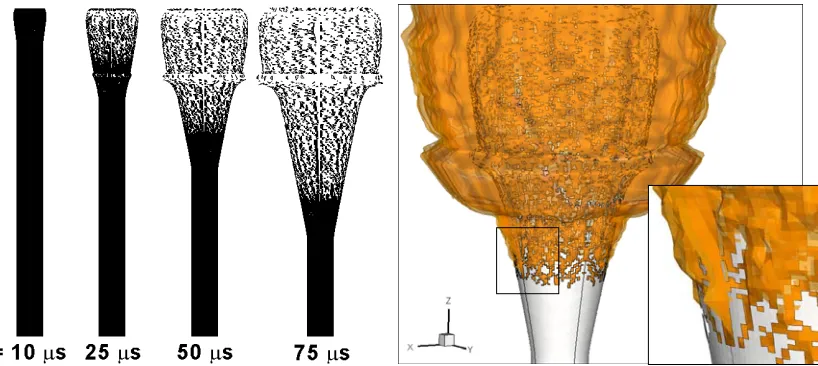 Figure 3. Chinook/LS-DYNA model of 40.1 mm ID steel cylinder. Left: Sequence of casing fragmentation for top-initiated cylindrical explosive