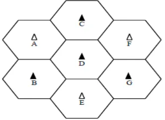 Fig. 1: A Service Area with Four Reporting Cells [7]   