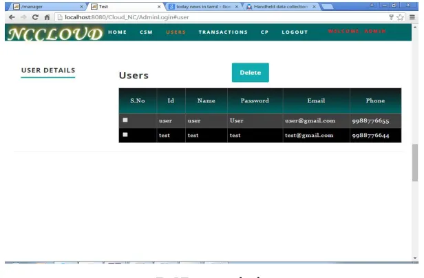 Fig 4 User Home Page   