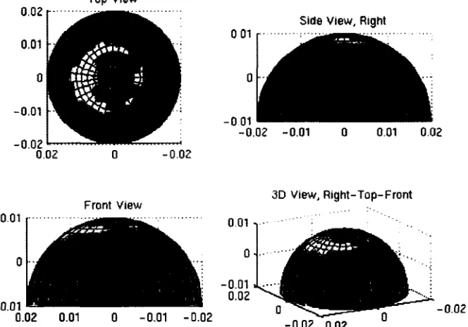 Figure 36 -  Concentration of particles entering the surrounding for case 10-00-300A(0 = 0 degree)