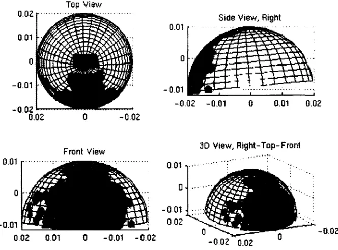 Figure 40 -  Concentration of particles entering the surrounding for case 10-05-300A = 300 °C)