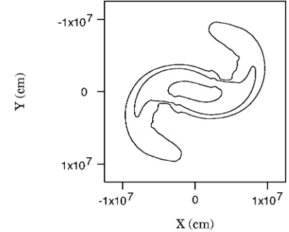FIG. 4. Contour plot of the density in the equatorial �at 13.58 ms. The contour levels are 10X-Y� plane10, 1012, and 1014 g/cm3.