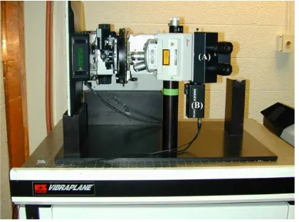 Fig 2.2 A-B Leica Upright Microscope cradled in a sidemount position. 