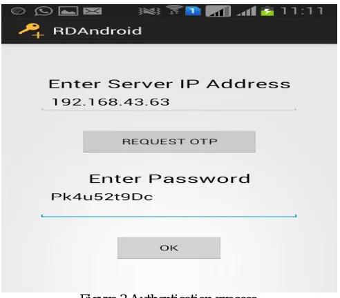 Figure 3 Authentication process                                                                