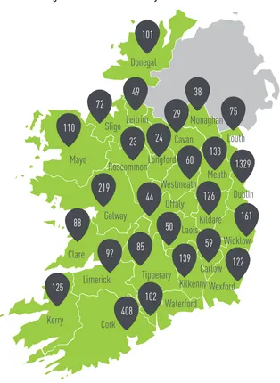 Figure 5: Number of Design Businesses in each county in Ireland.