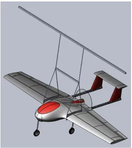 Figure 3.19: Plank in the conﬁguration for measuring Iz
