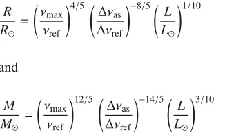 Fig. 5. Correlation maps of the posterior probability following the Bayesian analysis of the orbit of HIP 93511: (periastron (top, left) The argument of theω) vs