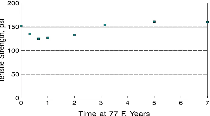 Figure 12Figure 13