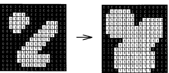 Figure 2.6. Erosion, Dilation and Opening