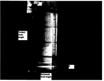 Figure 4.11. Calibration
