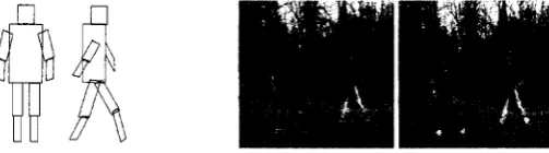 Figure 5.1. Static feature extraction and dynamic feature extraction
