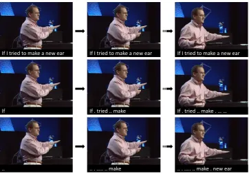 Figure 1: Caption types: (top) Full caption, (mid) Baseline partial and synchronized caption(PSC),(bottom) Enhanced PSC