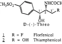 Table 111. tert-Butyl Hypoiodite Method. A solution of IC1 (1.72 g) in THF (3 mL) was added dropwise over 5 min at 20-22 "C to a solution of potassium tert-butoxide (2.50 g) in tert-butyl alcohol (20 mL)