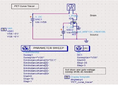 Fig 3. FET Curve Tracer circuit in ADS 