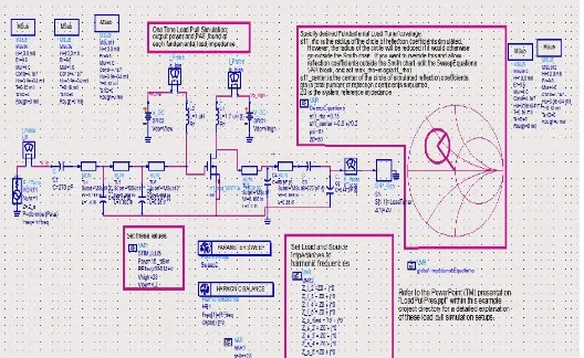 Fig 7. Load pull circuit of FET MRF134 in ADS 