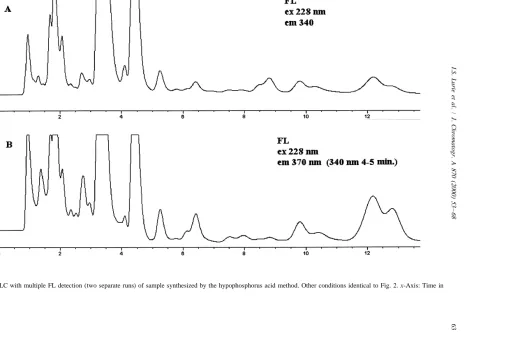 Fig. 7. HPLC with multiple FL detection (two separate runs) of sample synthesized by the hypophosphorus acid method