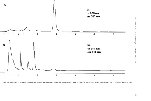 Fig. 9. HPLC with FL detection of samples synthesized by (A) Na/ammonia reduction method and (B) P2P method