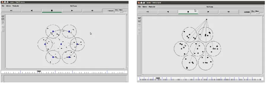 Fig 13.Data transmission in End nodes                                       Fig 14.Base station selection 