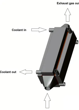 Figure 17  Assembled model of thermal generator 