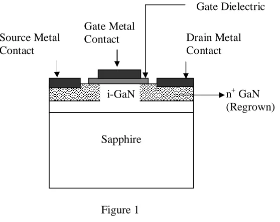 Figure 1129