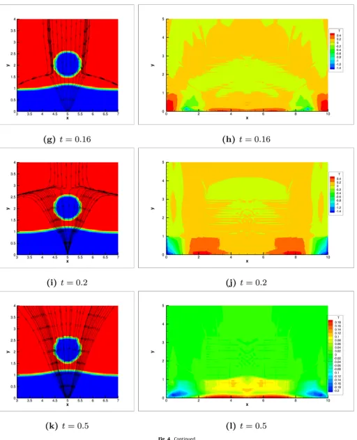 Fig. 4. Continued 