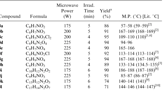 Table 1.Preparation of Compounds 3