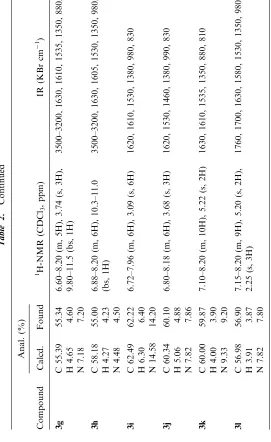Table 2.16.60–8.20 (m, 5H), 3.74 (s, 3H),H-NMR (CDCl9.80–11.5 (bs, 1H)