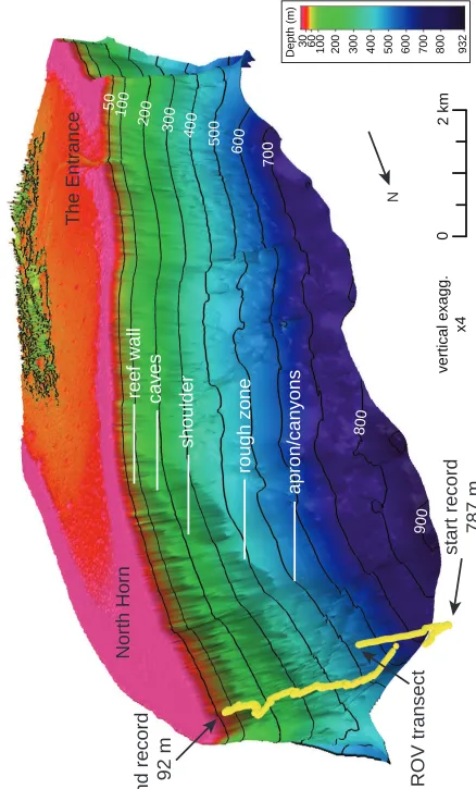 Figure2Depth (m)30