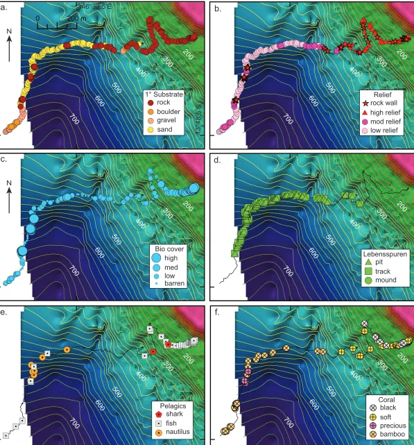 Figure3a.