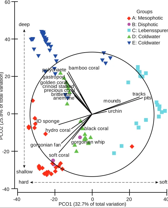 Figure 460