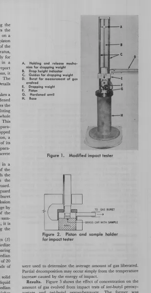 Figure 1. Moditieo ~mpocr resrei 