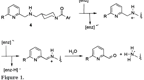 Table 1. Effects of a Fluorine Atom and Its Position on 5-HT1AAffinity and on 5-HT1A Agonist Activity in Vivo