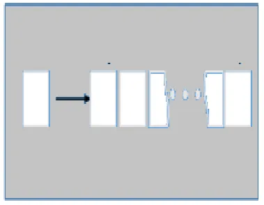 Fig. 3. Shows the expansion process of pixels [5].  