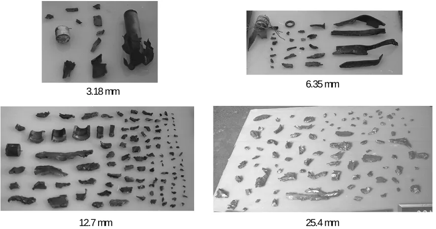 Figure 8.  Example events for 3.18-mm-thick and 25.4-mm-thick Comp-B-loaded tubes.