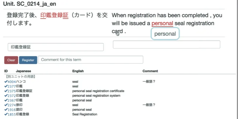 Figure 1: Term registration platform