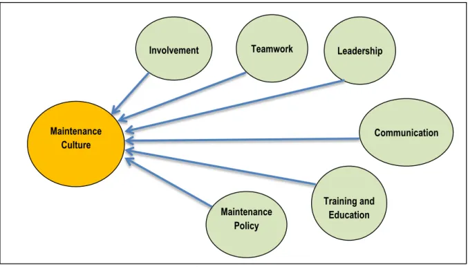 Fig. 1: Illustration  (Source:) 