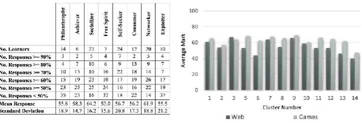 Figure 2.8[21] Figure 2.9